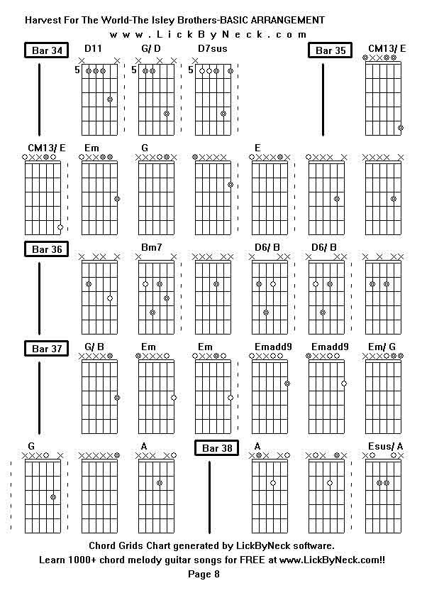 Chord Grids Chart of chord melody fingerstyle guitar song-Harvest For The World-The Isley Brothers-BASIC ARRANGEMENT,generated by LickByNeck software.